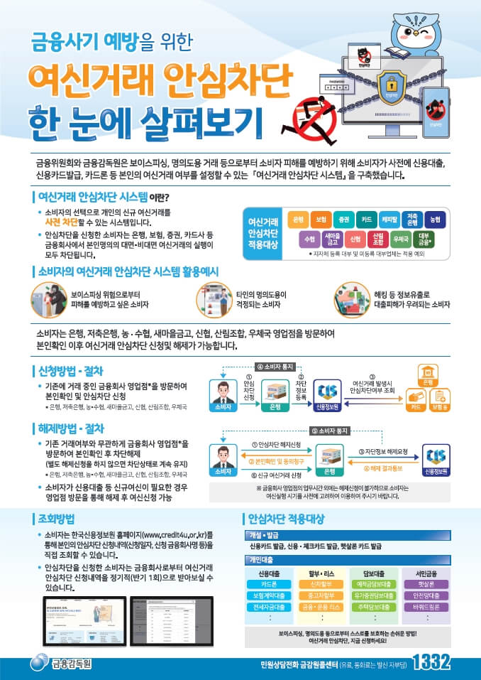 금융사기