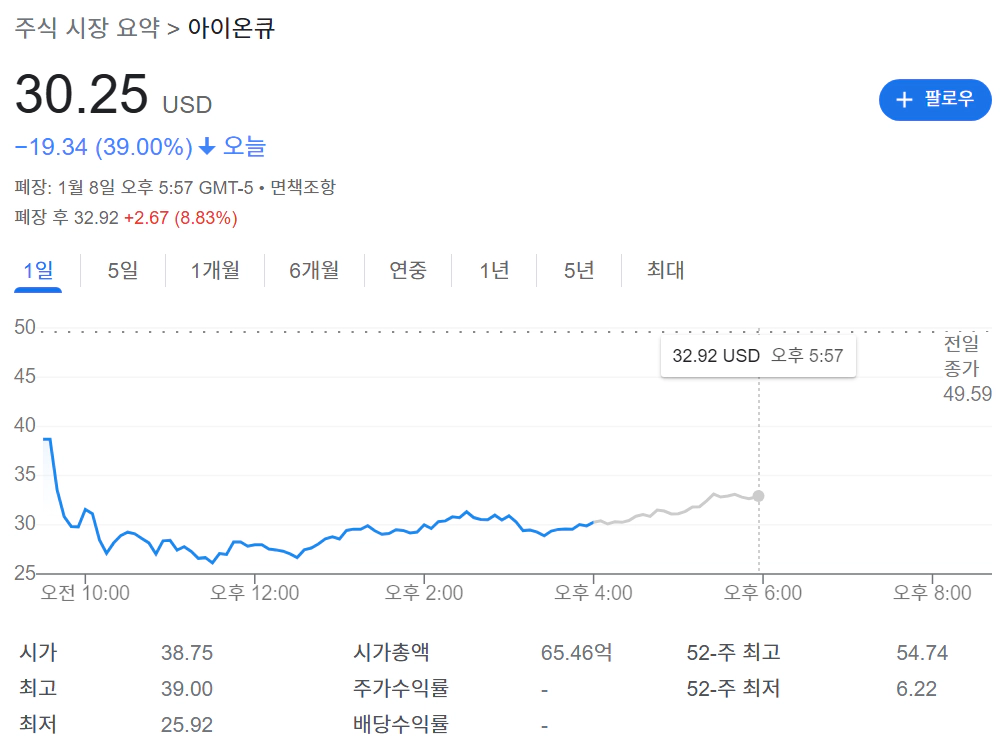 이온큐(IonQ)