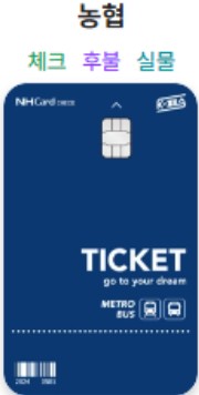 K-패스 교통비 환급(20250 완벽가이드 관련 사진