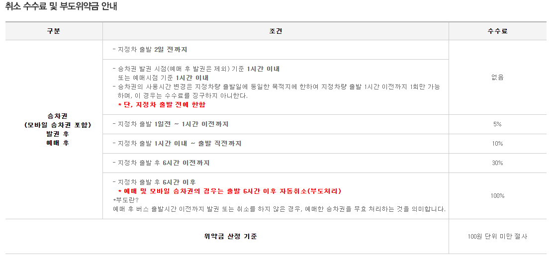 2024 전주 시외터미널 버스 시간표 조회 및 예약 방법