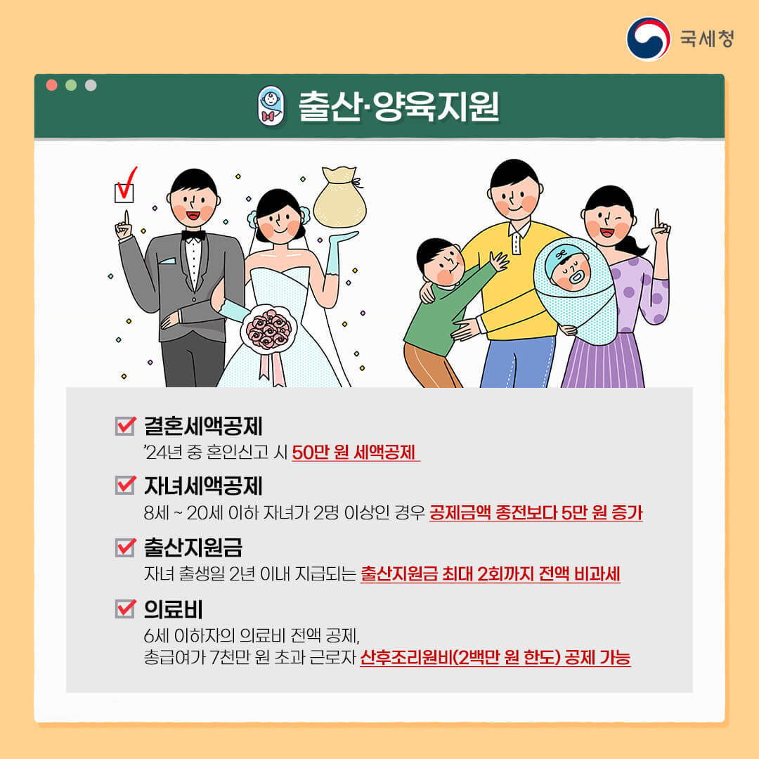 출산 및 양육지원