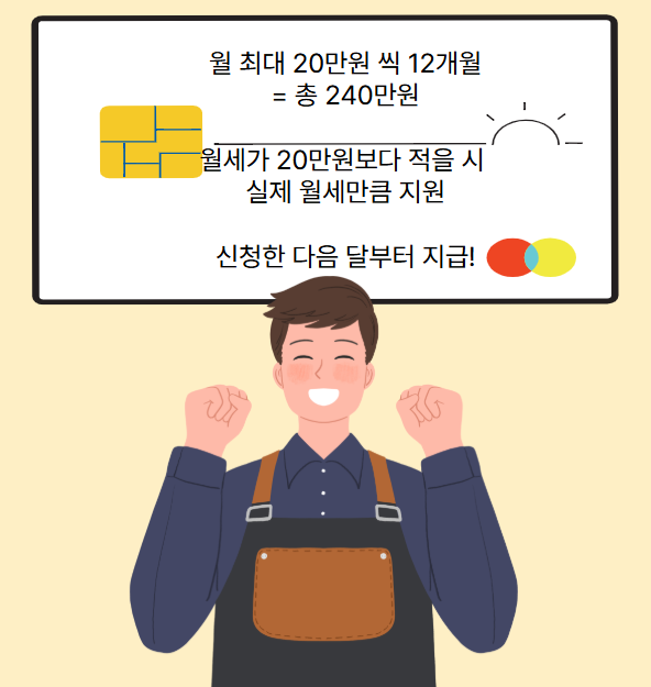청년월세지원금 지원대상 신청 방법 - 월 20만원