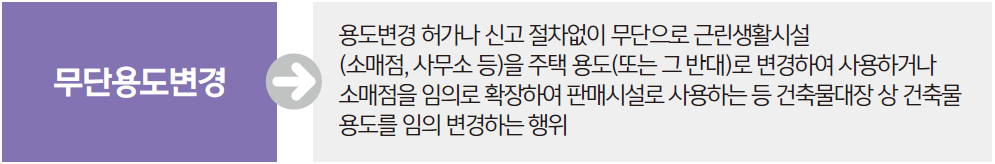 무단 용도변경