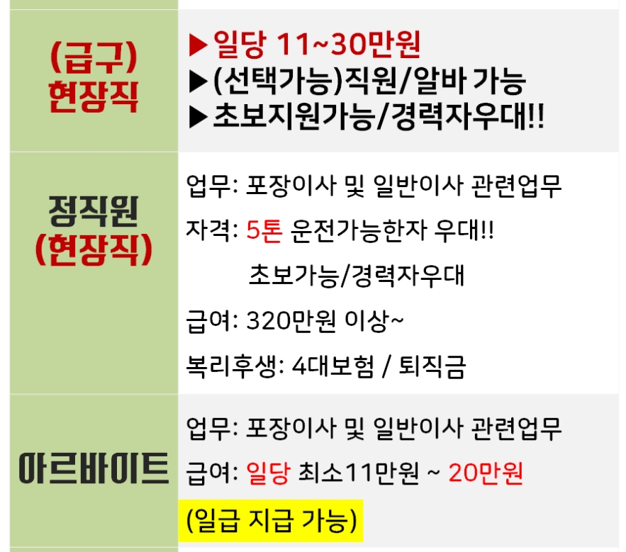 대구 벼룩시장 채용 공고에서 급여와 근무조건을 자세히 비교하는 화면