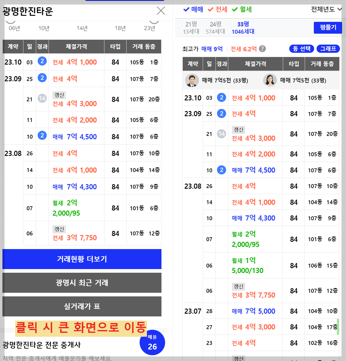 트리우스 광명,베르몬트로 광명 (광명 뉴타운 2구역) 일반분양 청약 정보 (일정, 분양가, 입지분석)