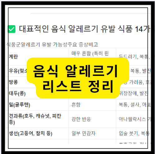 알레르기 유발 식품