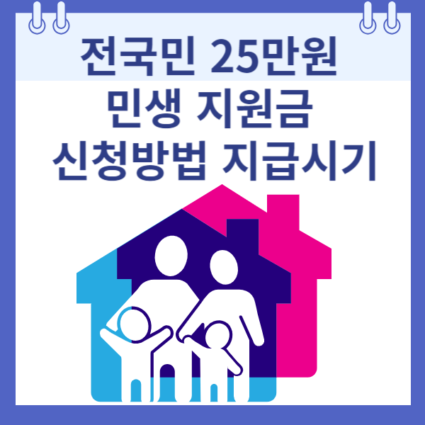 전국민 민생지원금