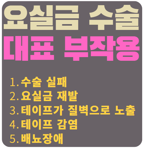 요실금 수술의 부작용 5 가지