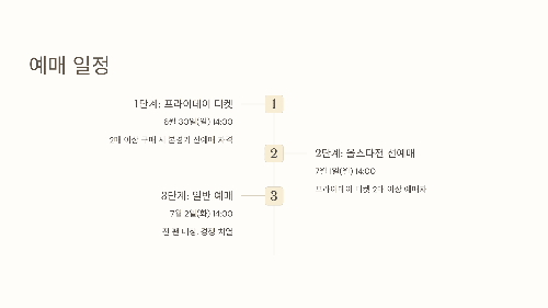 티켓 예매 일정 및 단계별 꿀팁