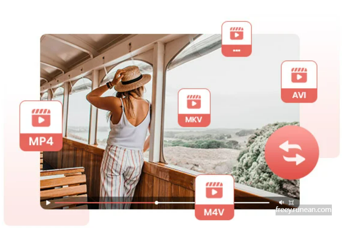 애니 비디오 컨버터(Any Video Converter) 다운로드