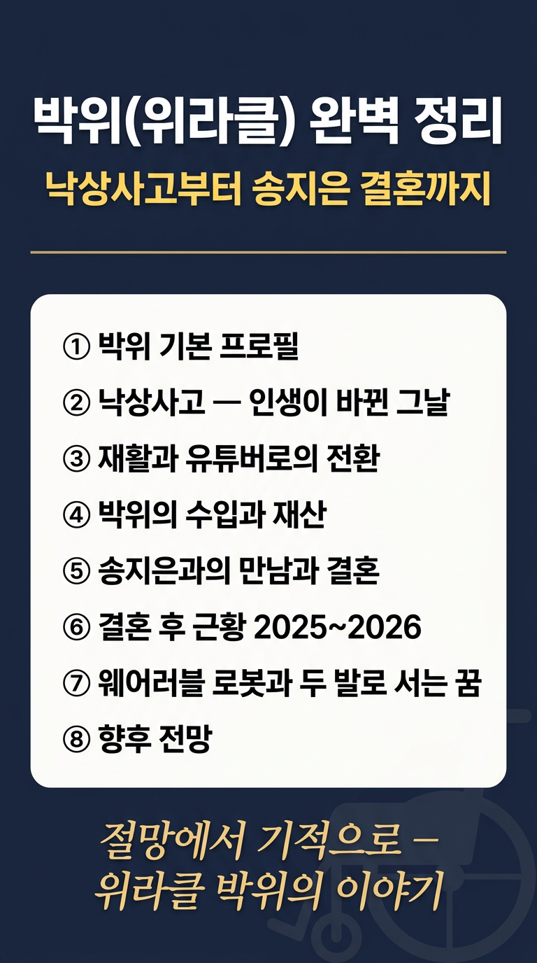 박위 나이, 키, 학력, 프로필, 재산, 수입, 낙상사고, 원인, 전신마비, 결혼, 아내 송지은, 근황 및 반응, 향후 전망