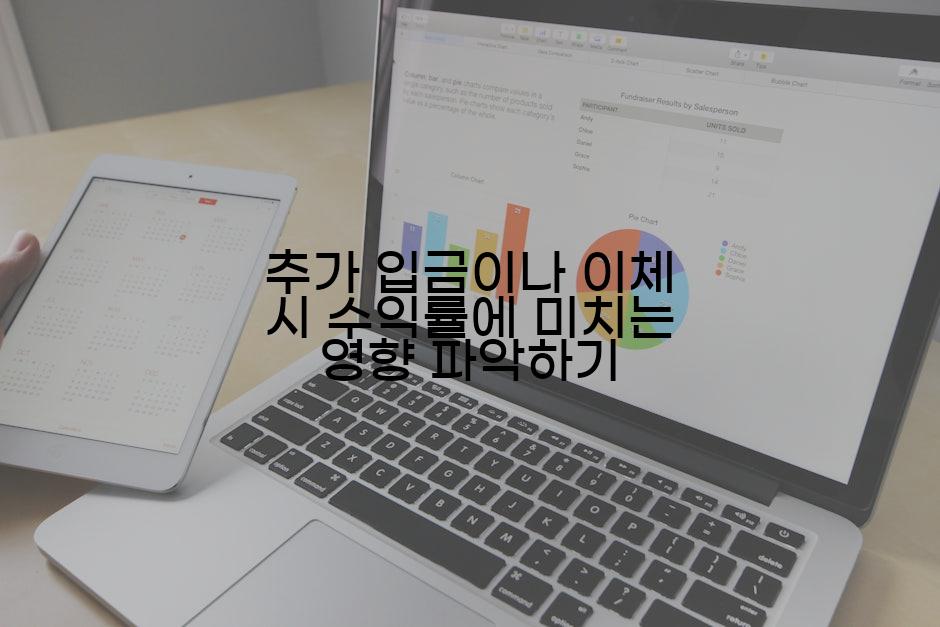 추가 입금이나 이체 시 수익률에 미치는 영향 파악하기