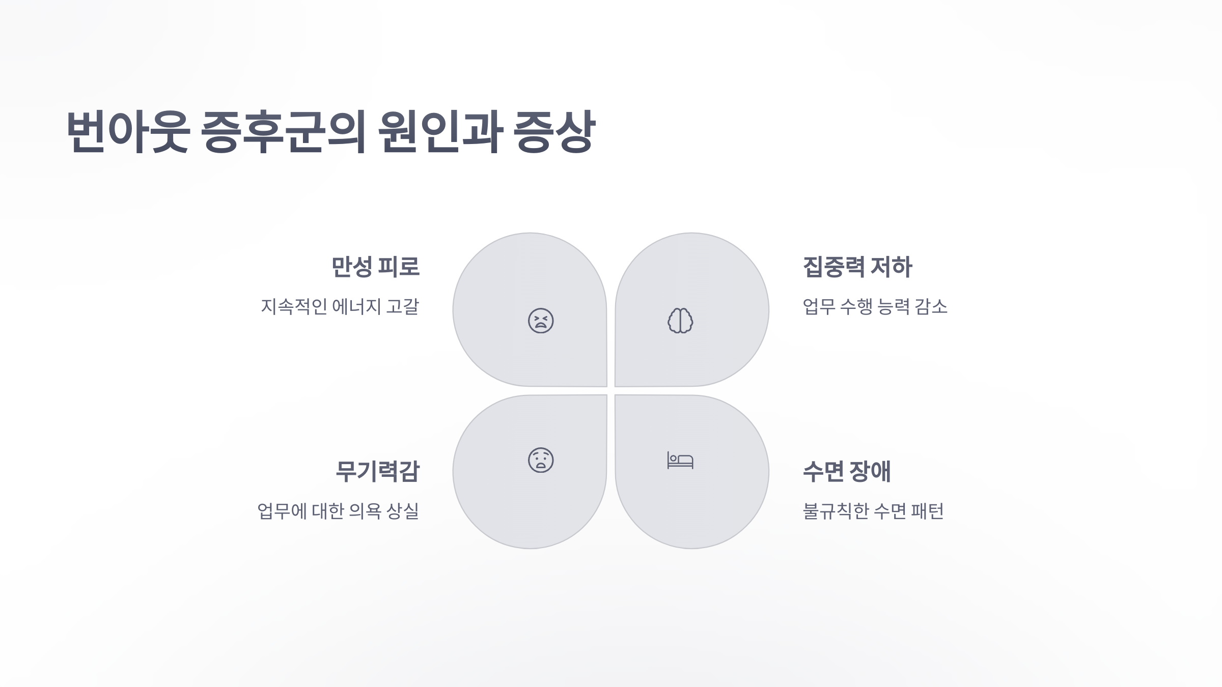 참조-따돌림-휴유증,-번아웃-3