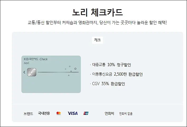 KB국민-노리체크카드