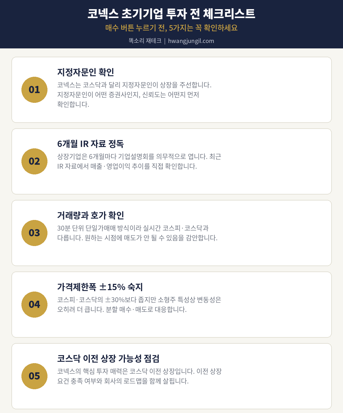 코넥스 초기기업 투자 체크리스트 인포그래픽