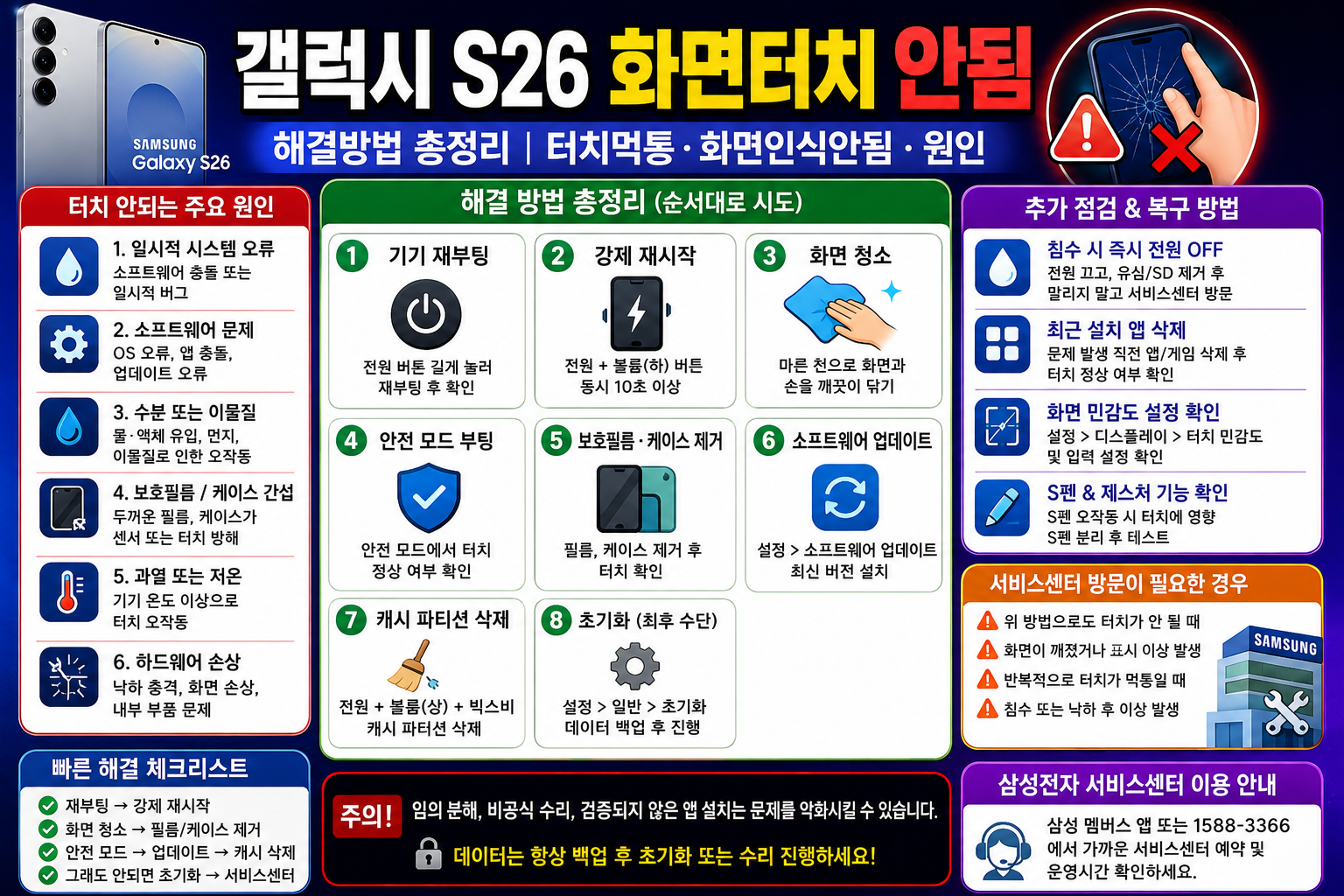 갤럭시 S26 화면터치 안됨