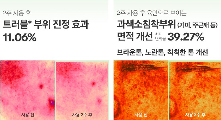 제품별 권장 사용주기