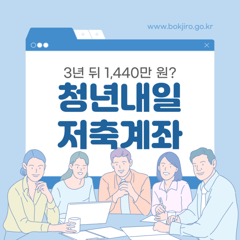 청년내일저축계좌