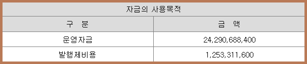 공모주 자금 사용 목적