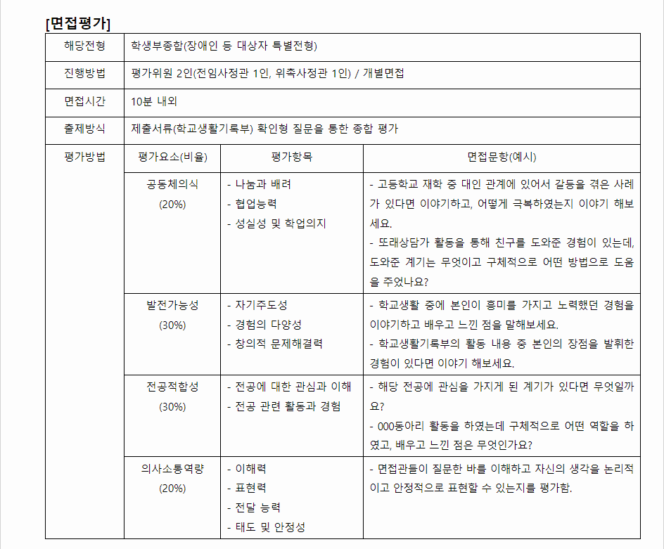 2024학년도 대구대학교 학생부종합전형 면접평가
