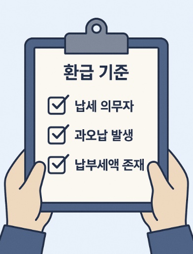 환급대상자 지급기준 확인 