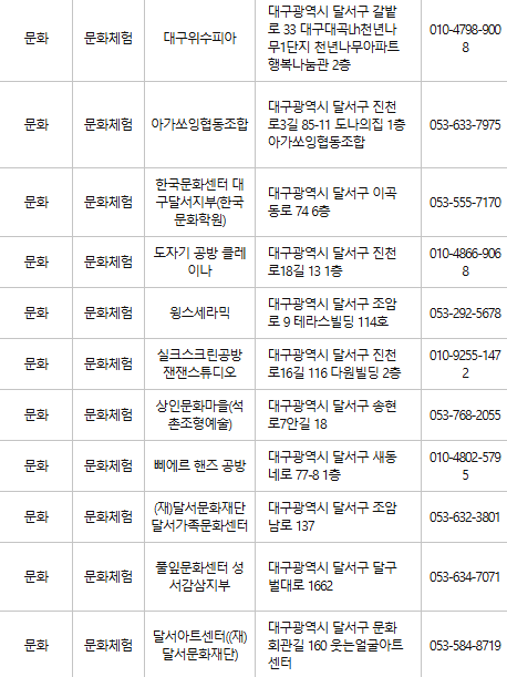 대구 달서구 문화누리카드 사용처