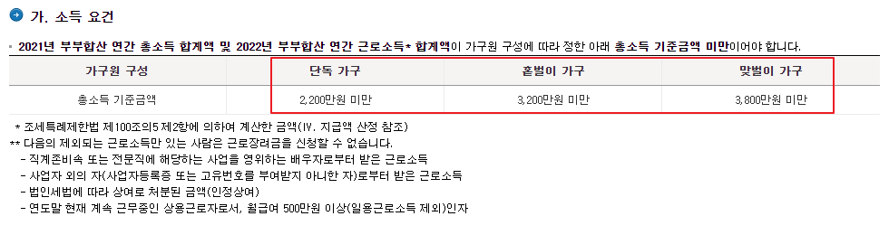 근로장려금-자녀장려금-소득기준