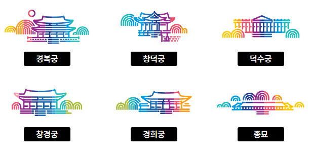 서울의 5대 고궁 이미지