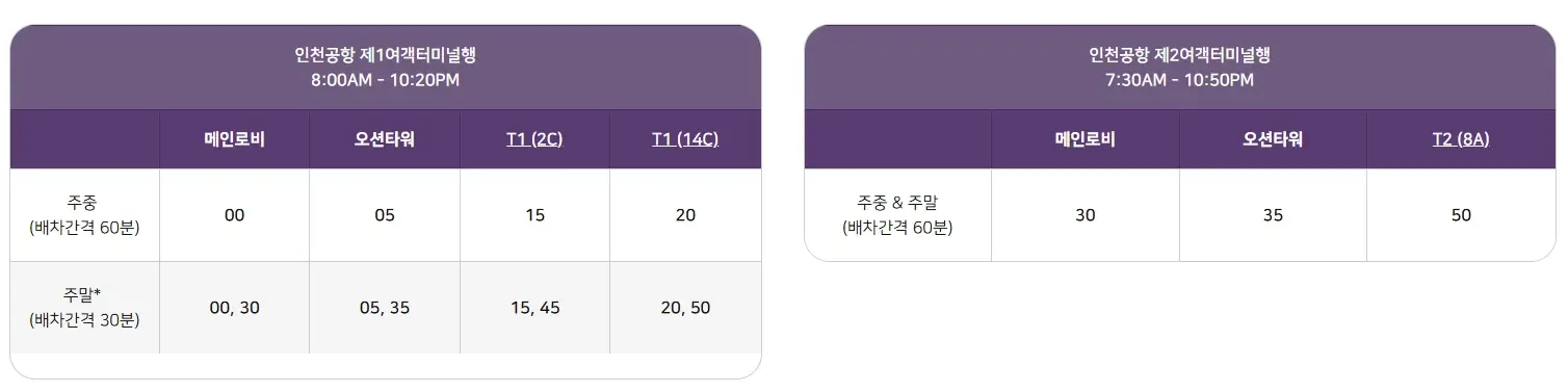 인스파이어아레나-주차-요금-할인-주차장-현황-무료-셔틀버스