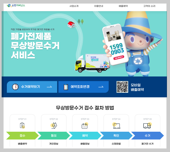 폐가전제품 무료수거 신청방법 및 무상수거
