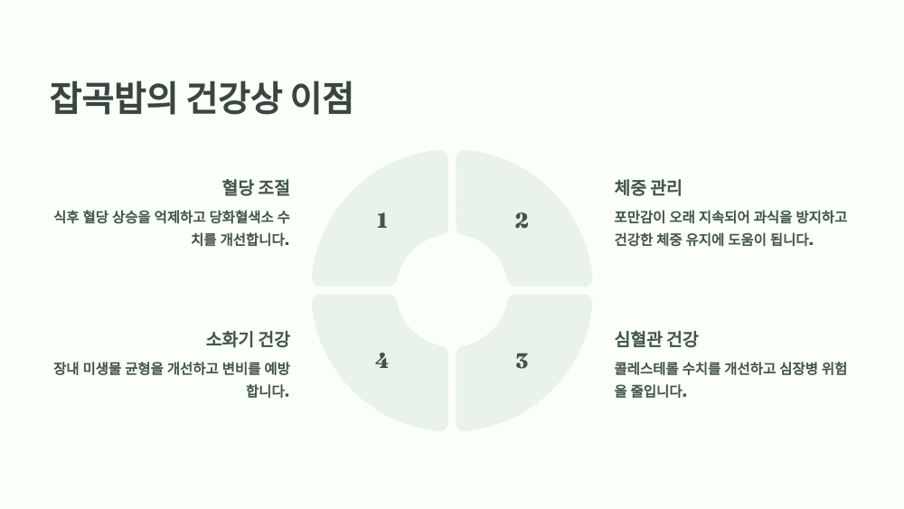 잡곡밥의 건강상 이점