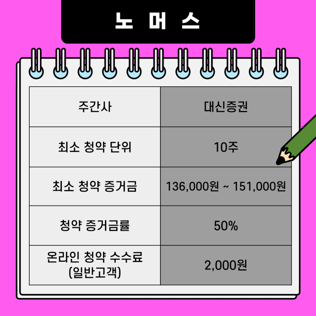 노머스 청약 단위