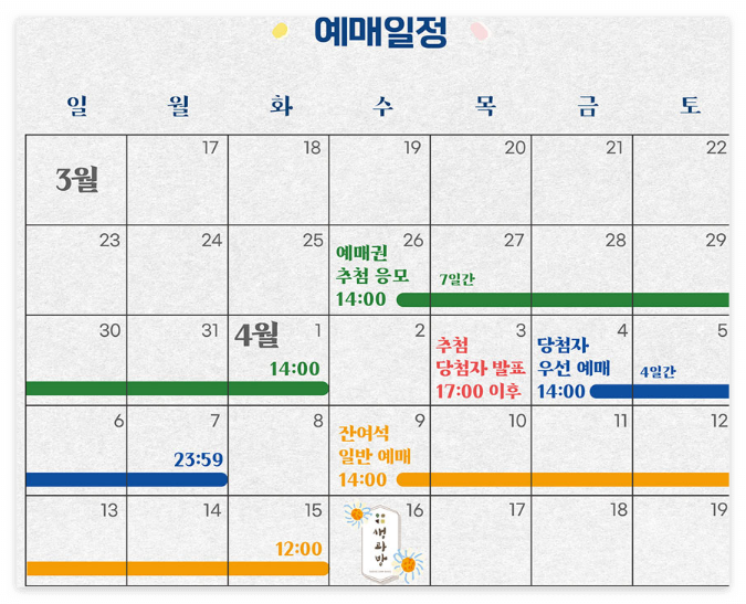  경복궁 생과방 예약 방법