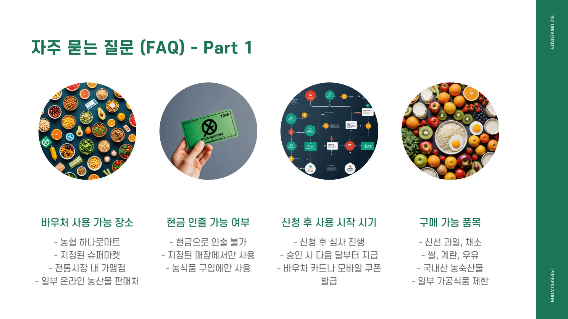 농식품바우처 신청방법