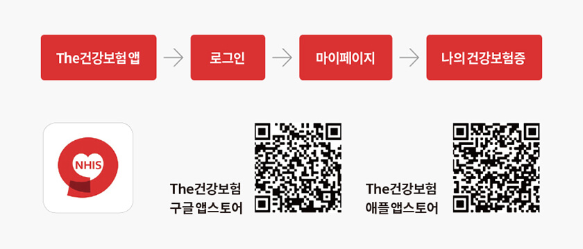 모바일 건강보험증 발급