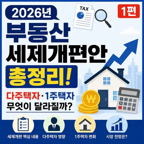 부동산 세제개편안