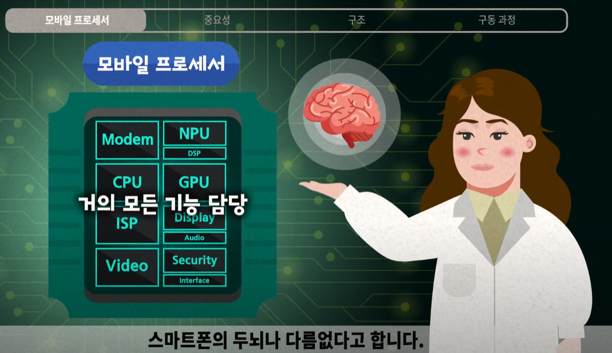 모바일 반도체 SoC