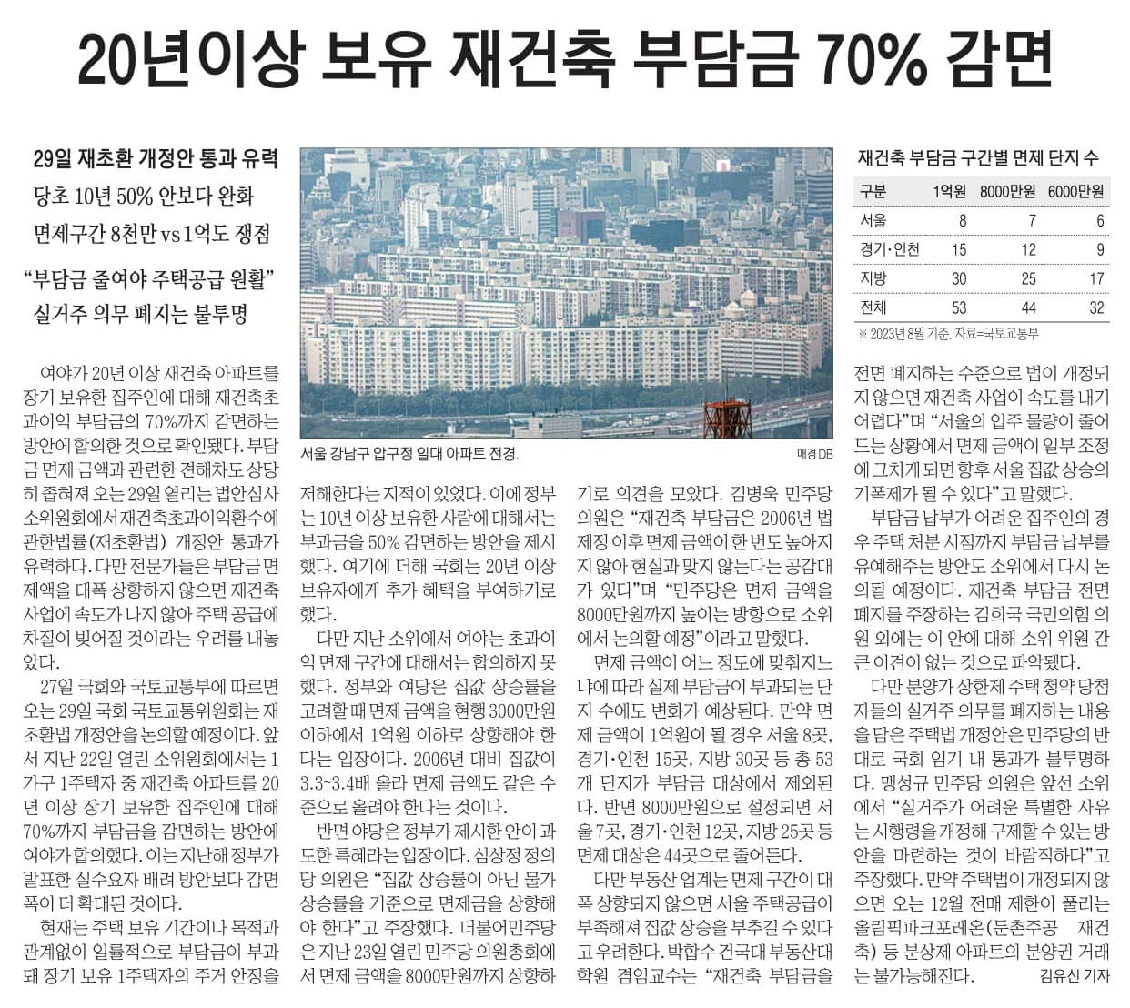 11월 28일 화 신문스크랩