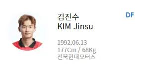 카타르 월드컵-
대한민국 축구국가대표팀 수비수 김진수