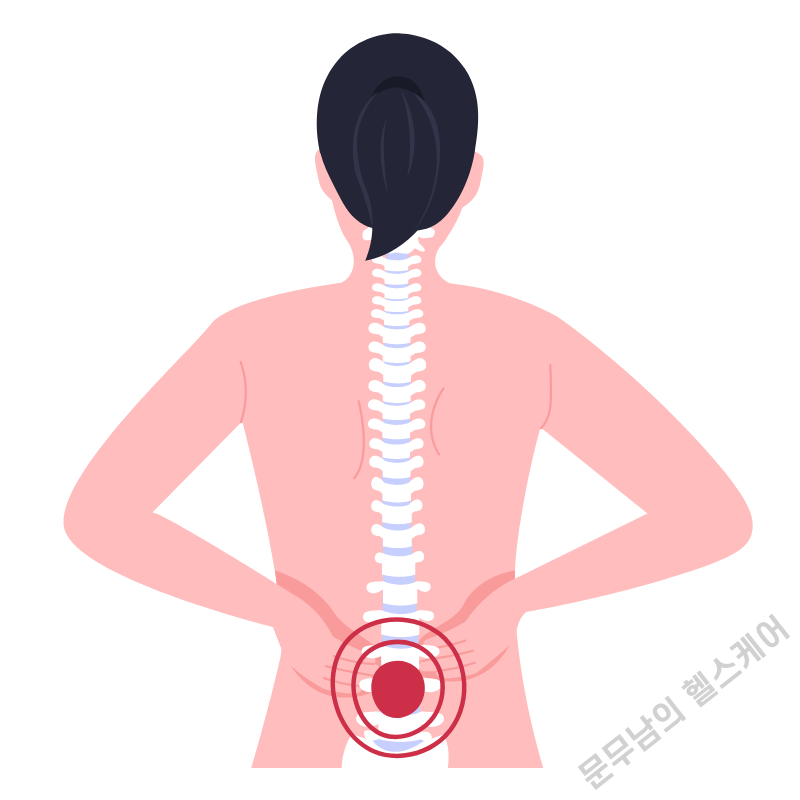 허리 통증