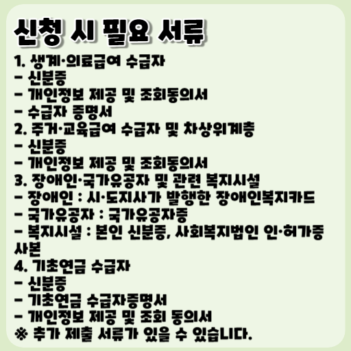 취약계층 이동통신 요금감면