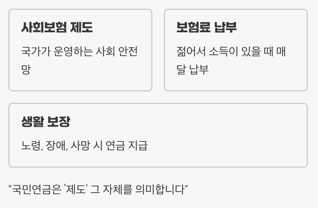 든든한 노후의 울타리, '국민연금'