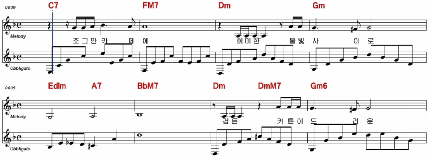 이치현(이광조) 사랑을 잃어 버린 나 악보