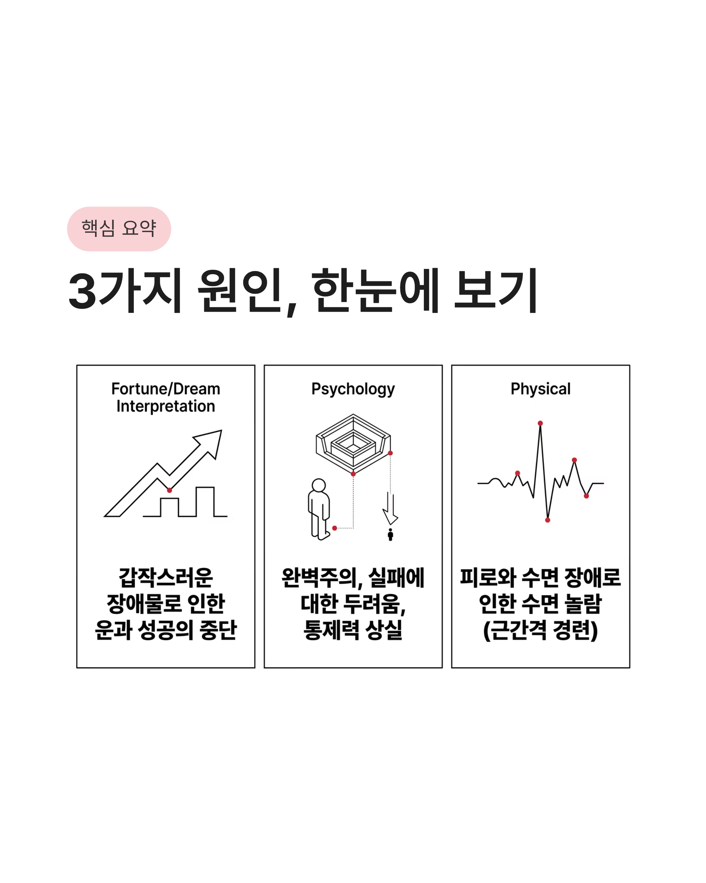 하늘을 날아다니다 떨어지는꿈 하늘을 나는 꿈 해몽 높은 곳에서 떨어지는 꿈 심리 숨겨진 건강 비밀