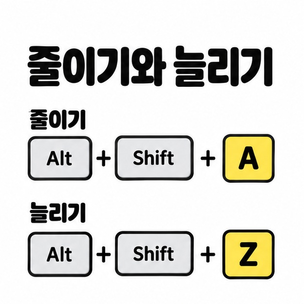 줄간격 줄이기 Alt+Shift+A와 늘리기 Alt+Shift+Z를 보여 주는 키 조합