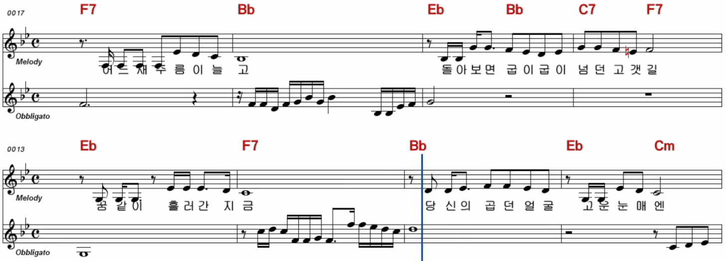 강진, 문희옥(부부듀엣) 부부 악보