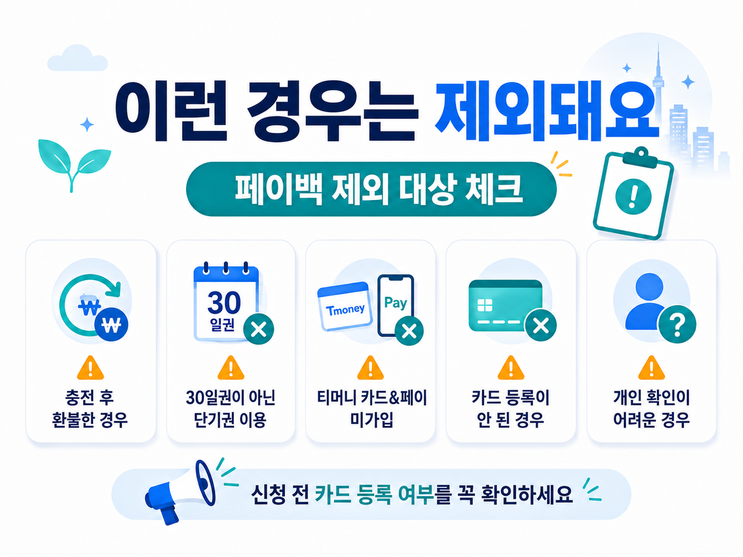 기후동행카드 30일권 페이백 3만원 환급