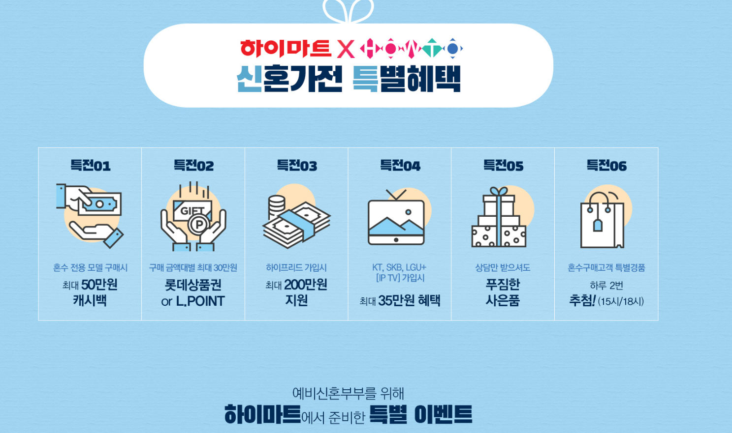 기혼자가 말하는 웨딩박람회에서 꼭 챙겨야 할 꿀팁 10가지 하우투웨딩박람회