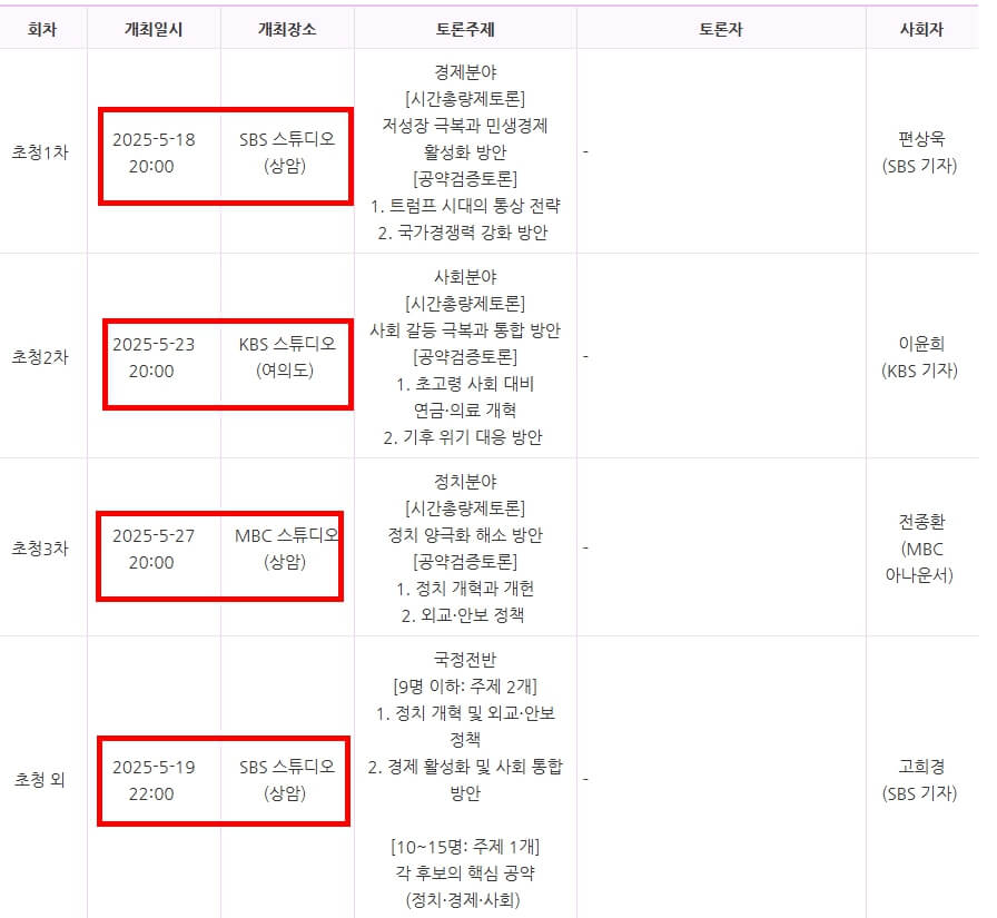 21대 대통령선거 후보자 명단 + 토론회 일정(1.이재명 2.김문수 4.이준석)