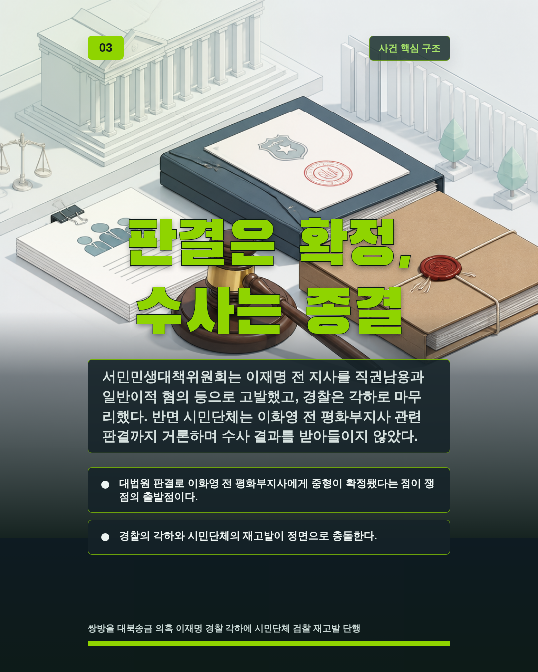 판결은 확정, 수사는 종결
